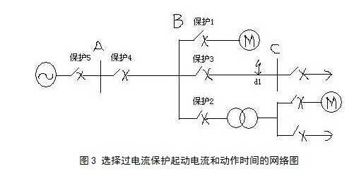 三段式电流保护工作原理、整定计算