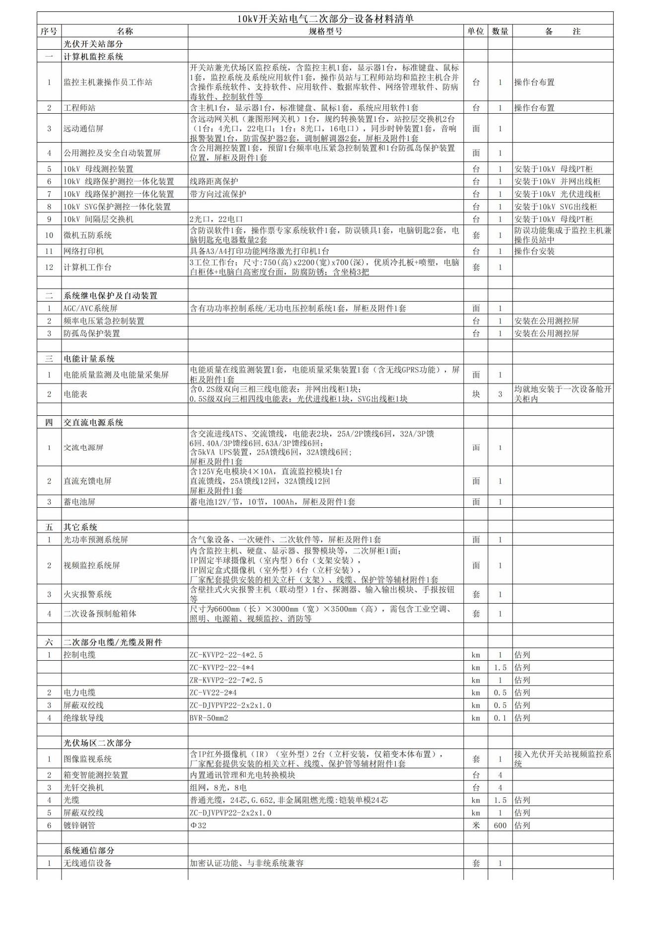 光伏微机综合自动化系统配置.jpg