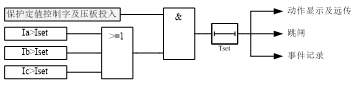 三段式相间过流保护逻辑图