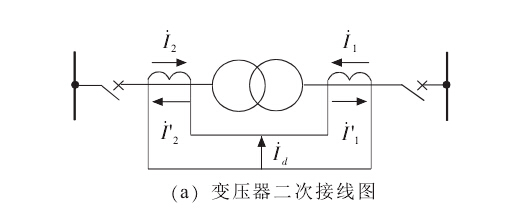 变压器差动保护误动原因分析.jpg