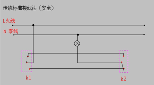 传统的标准双控开关接线图