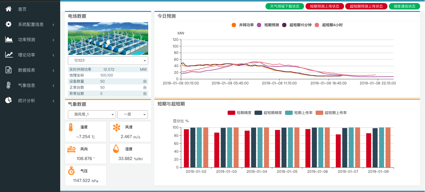 风电功率预测系统操作界面图.jpg