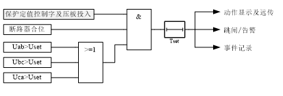 过电压保护逻辑图
