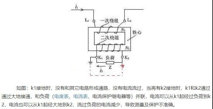 原理图