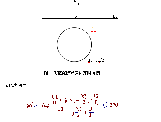 失磁保护异步边界阻抗圆.png