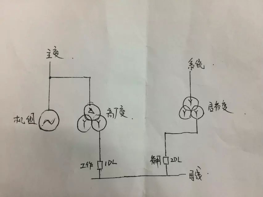 快切装置工作原理图