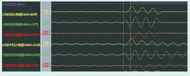 发电机复原处理后的事故电气量录波图