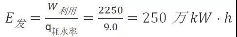 电站设计年发电量 E发 