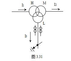 比率差动保护原理图.png