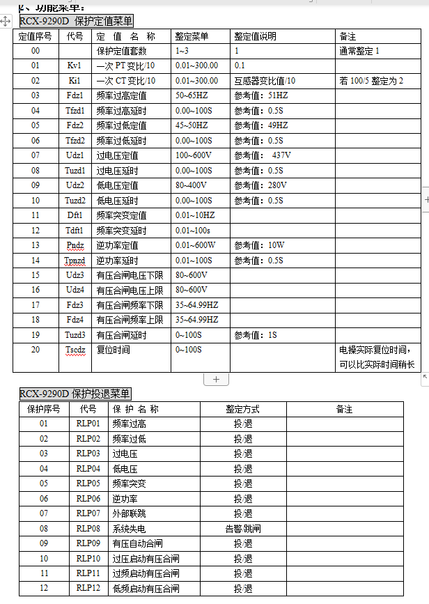 RCX-9290D光伏防孤岛保护装置定值单