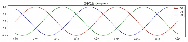 正序.jpg