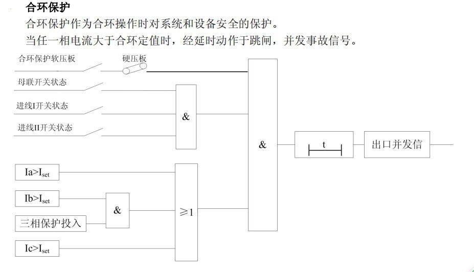 合环保护.jpg