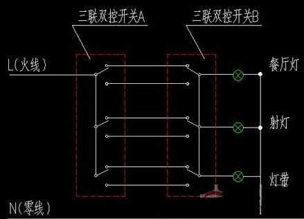 三联双控开关接线图