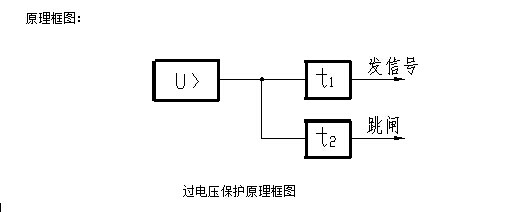 过电压保护原理图