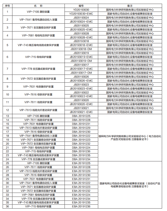 61850微机保护装置