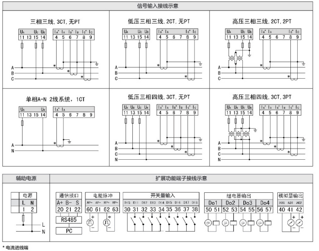 电力智能仪表