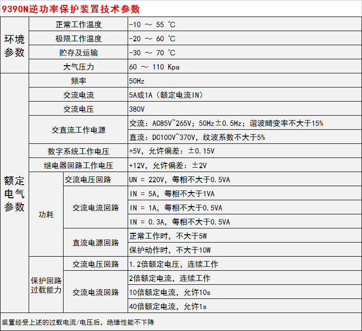 9390N逆功率保护装置技术参数.png