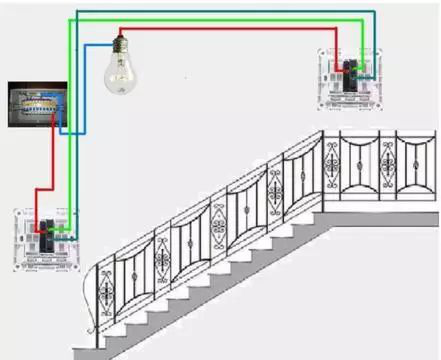 楼梯中双联开关电路应用实例图