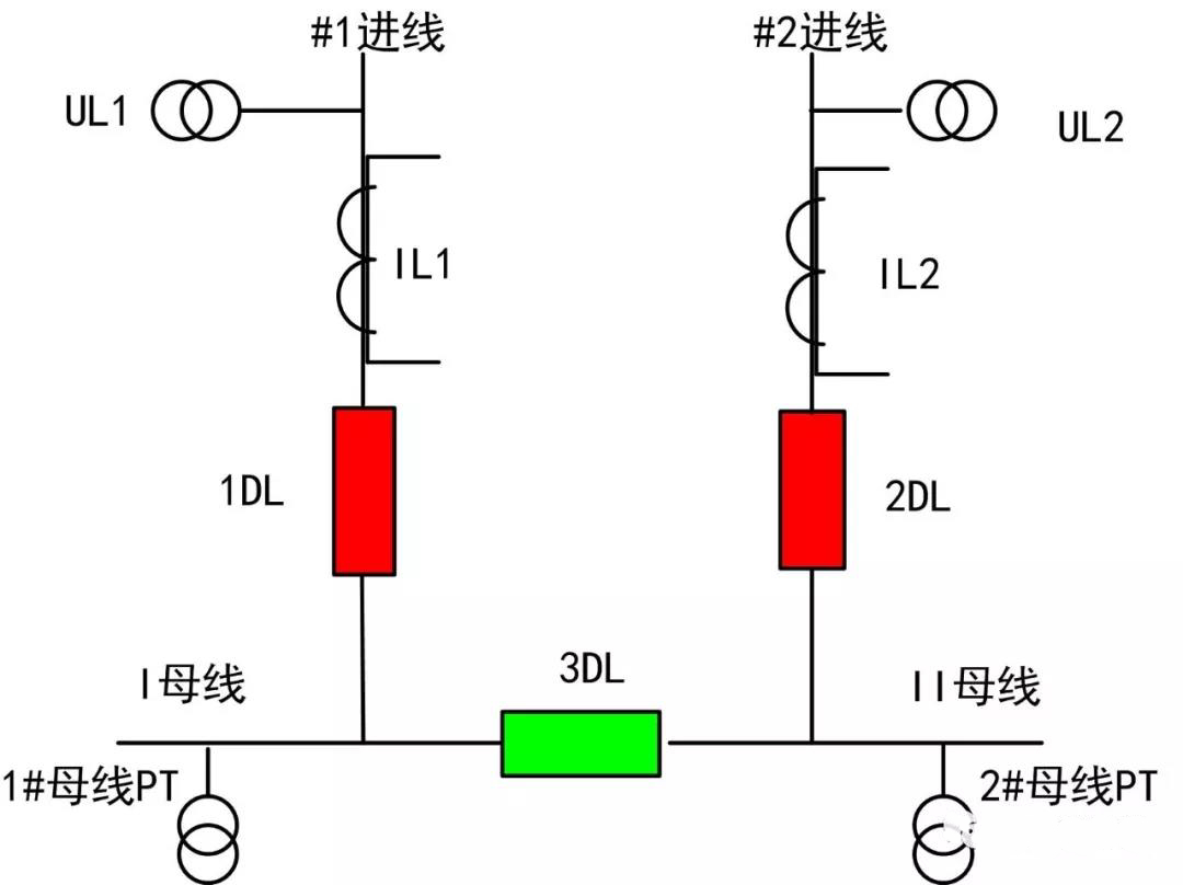 两台主变运行图