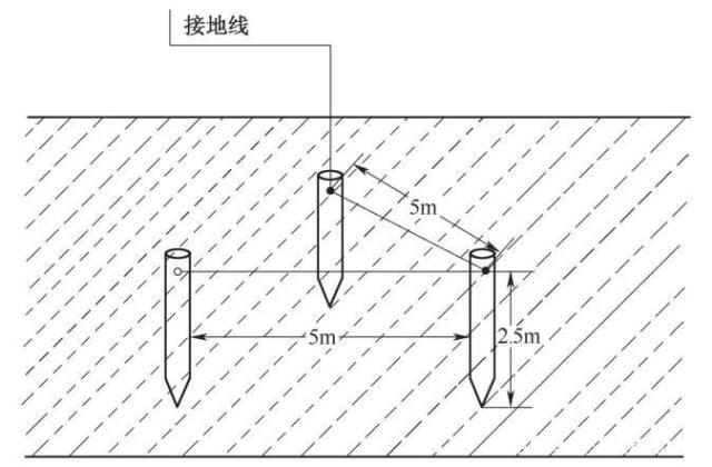 电动机的接地保护.jpg