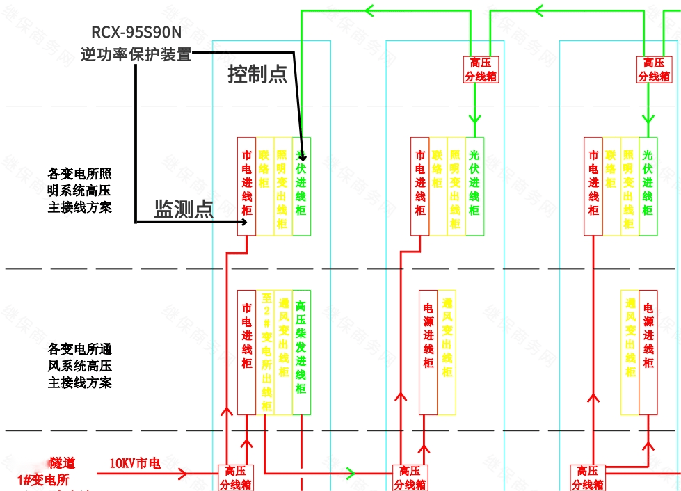 防逆流装置控制原理图2.png