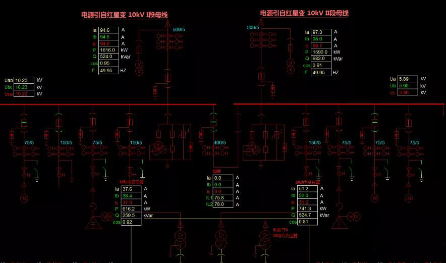 图1 某10kV配电所一次系统图