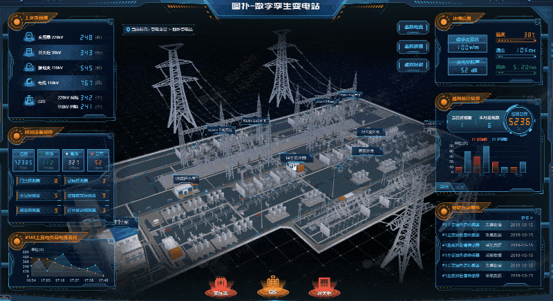 无人值守变电站.gif